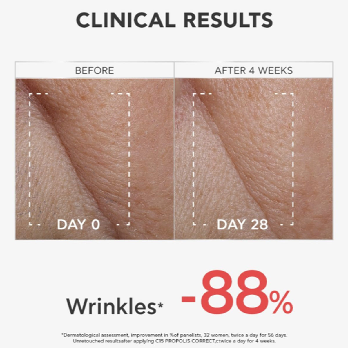 Sérum correcteur C15 Propolis antioxydant, anti-rides et illuminateur 30 ml