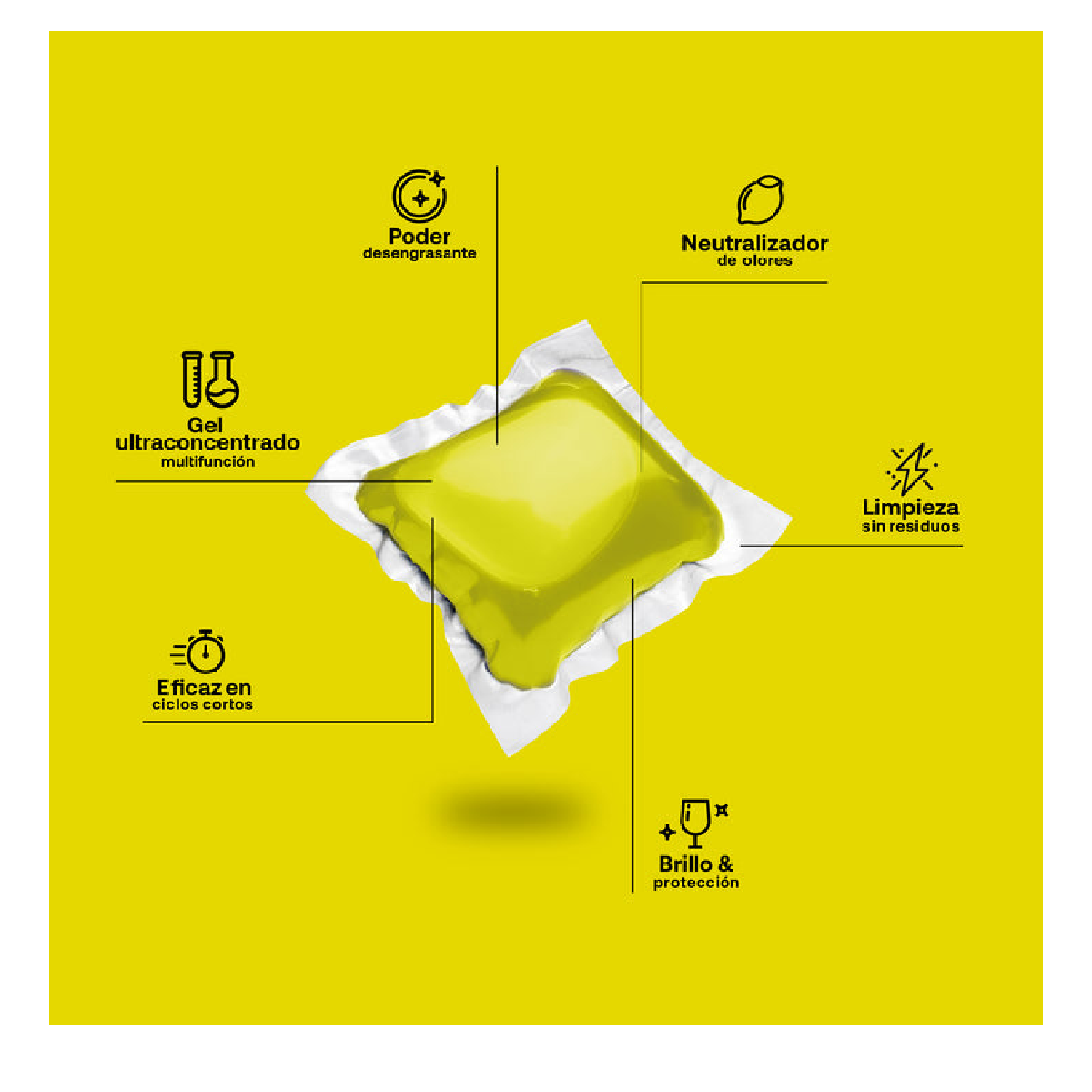 Eco afwasmiddel in gelvorm Flopp 16 capsules