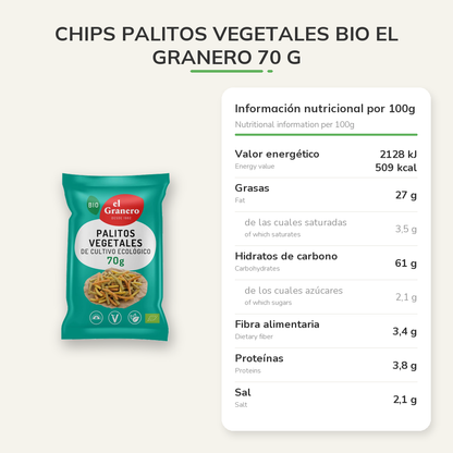 Información nutricional