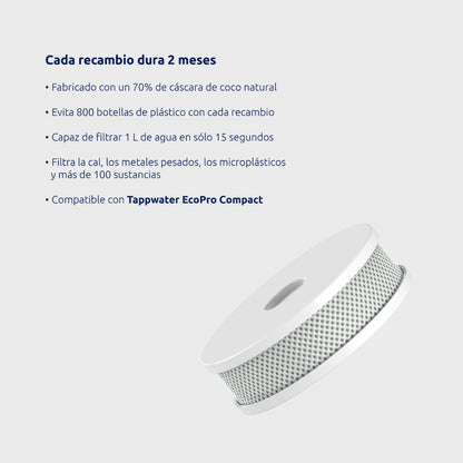 6-pack EcoPro Compact Tappwater Filter Cartridges