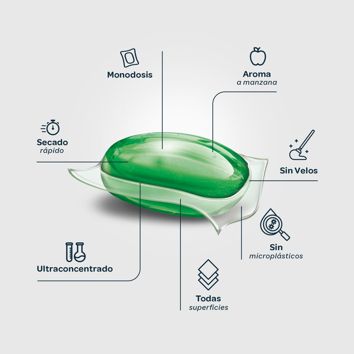 Flopp Universal BIO Eco Pack Nettoyant pour sols, 20 capsules