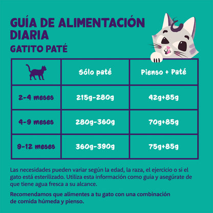 Edgard & Cooper Kitten Cod and Chicken Wet Cat Food 85 g