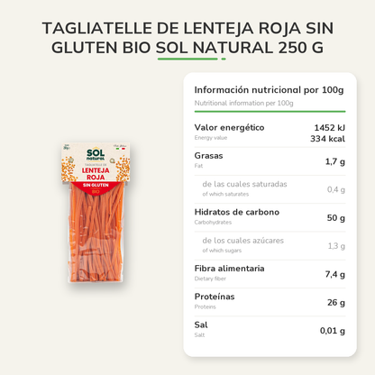 Información nutricional