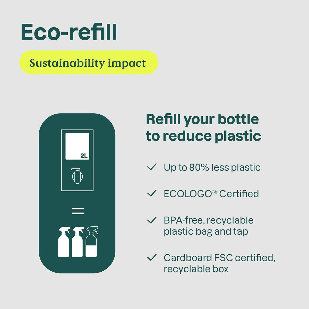 Attitude Citrus Anti-Kalk-Badezimmerreinigungsspray 800 ml