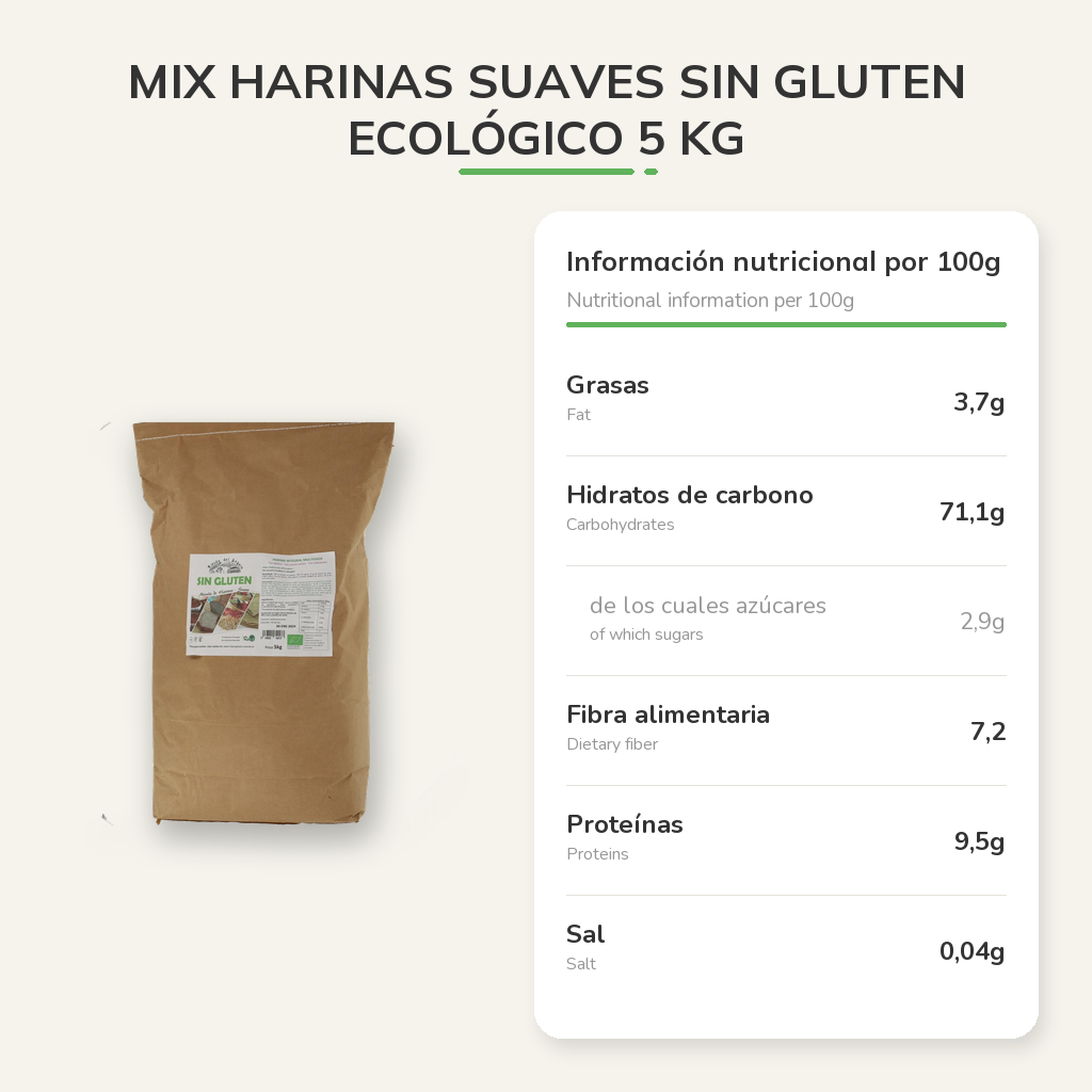 Información nutricional