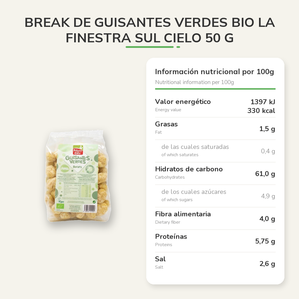 Información nutricional