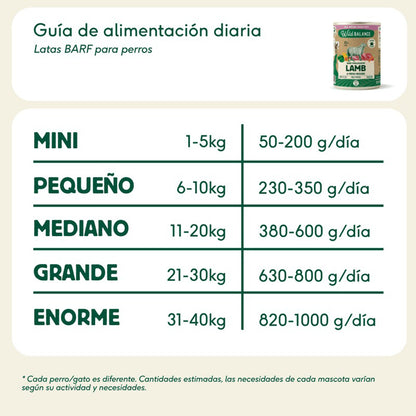 Menu complet BARF à base d'agneau pour chiens, Wild Balance, 400 g