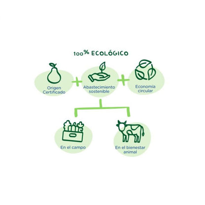 Pack 7x Snacks à la fraise Eco 18 g - Hero Solo