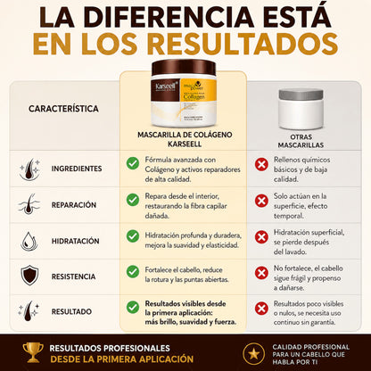 Mascarilla Capilar Colágeno Karseell 500 ml