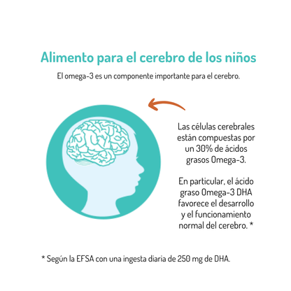 Fisk NORSAN Omega-3 150 ml