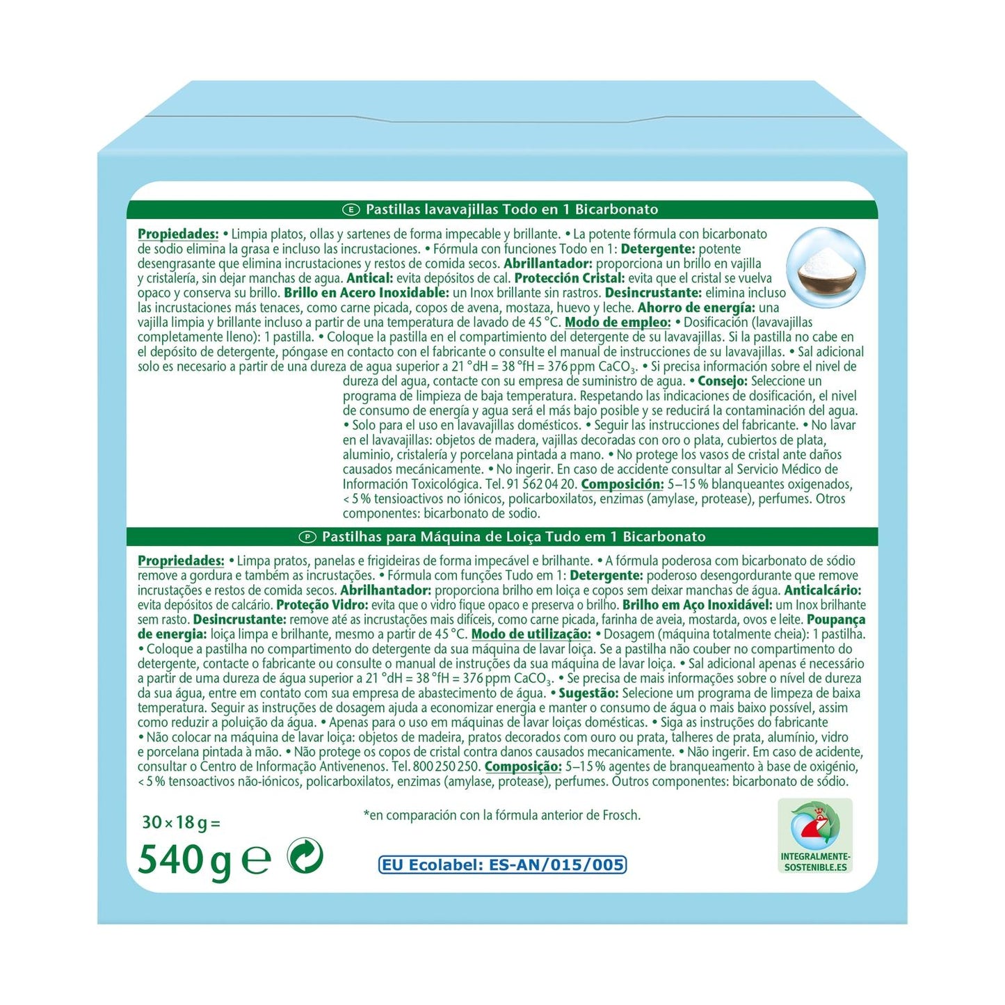 Pack 8x Lave-vaisselle, Frosch, 30 tablettes