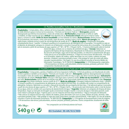 Pack 8x Lave-vaisselle, Frosch, 30 tablettes