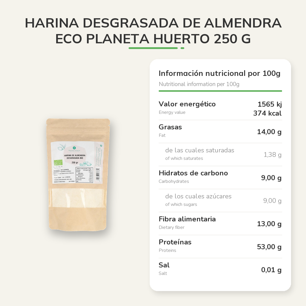 Información nutricional