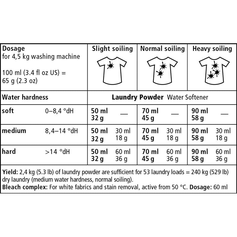 Sonett Pulverwaschmittel 2,4 kg