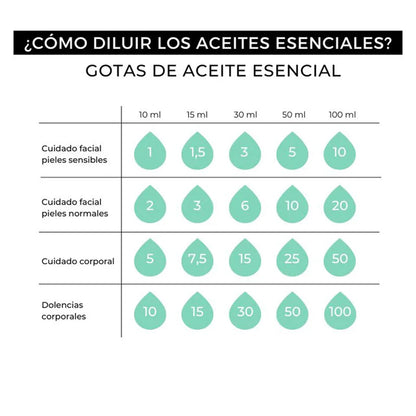 100 % ren eterisk tea tree-olja Arganour 20 ml