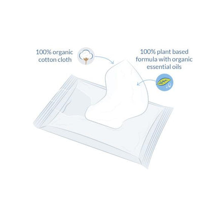 Natracare Baby Wipes, 50 wipes