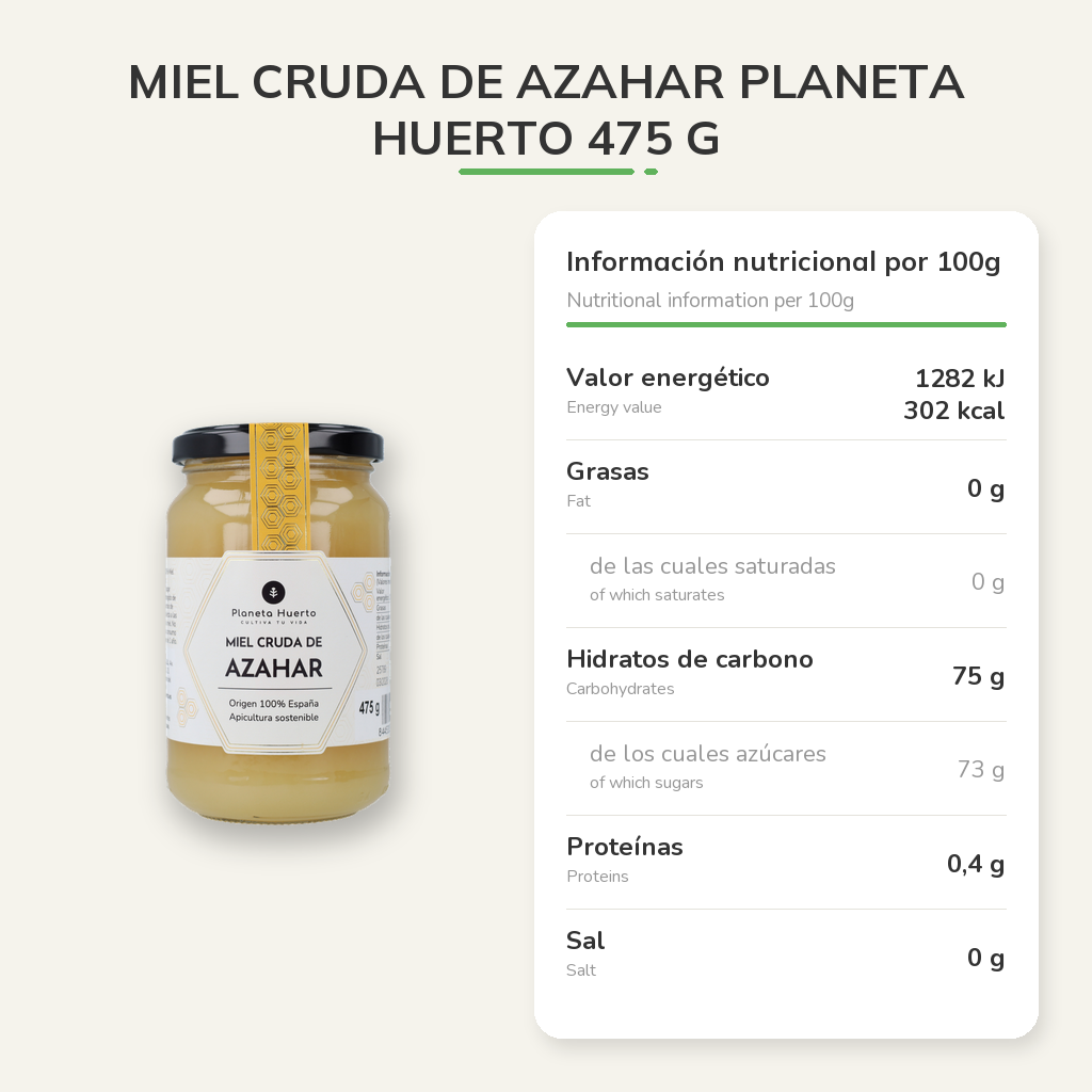 Información nutricional