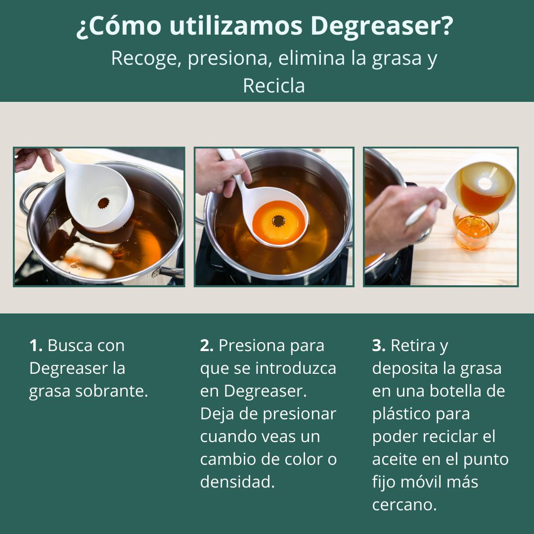 Entfettungslöffel Degreaser Agua azul