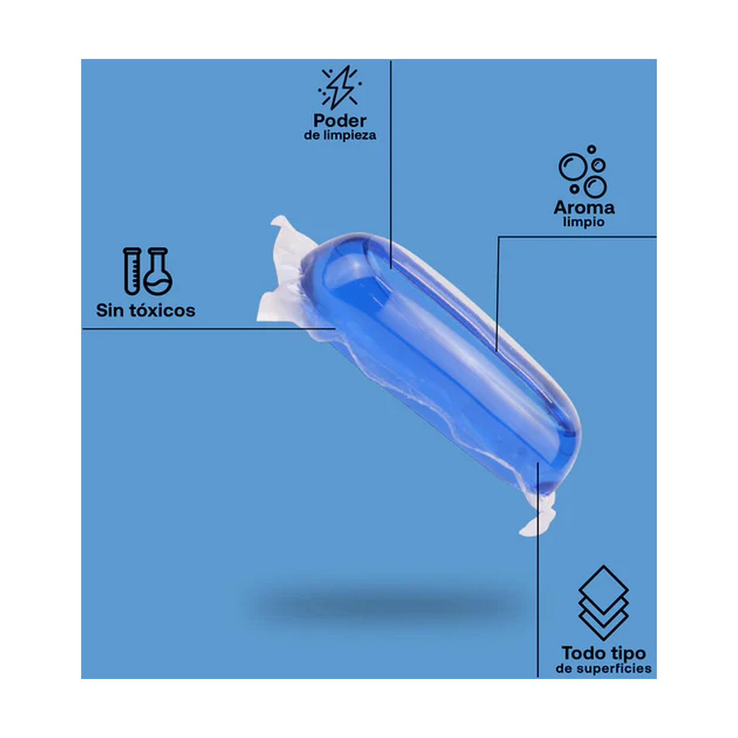 Packung mit 2 x Mehrzweck-ECO-Nachfüllflaschen (2 Kappen)