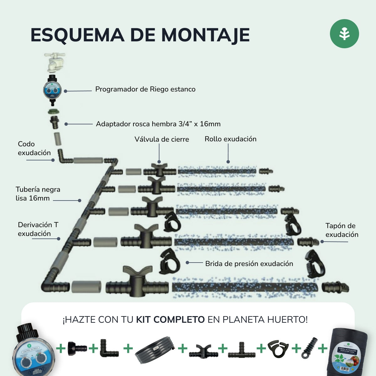 Ausscheidungsrolle Agro Planeta Huerto 25 m
