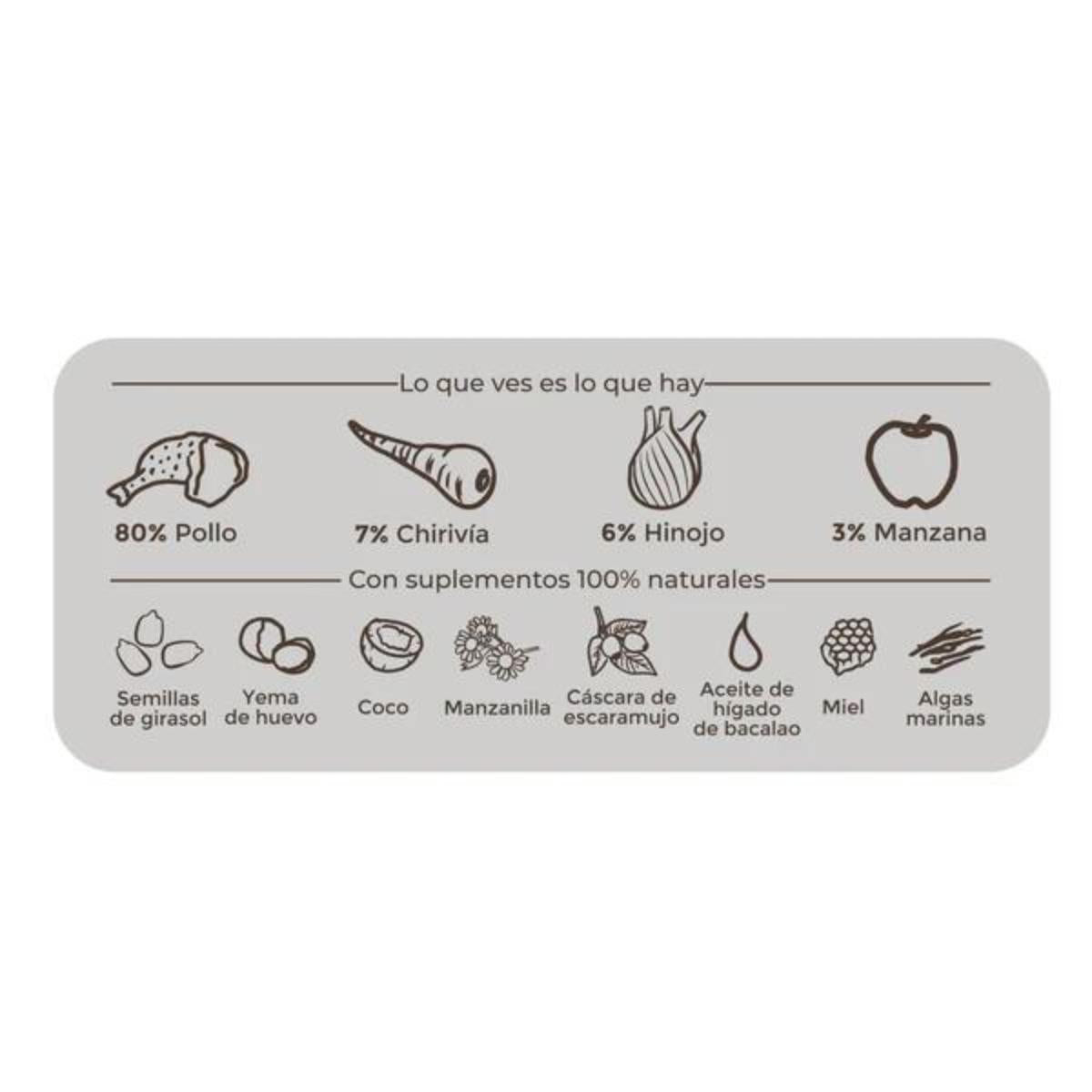 Natvoer Barf honden Festín de pollo BIO Puromenu 800 g