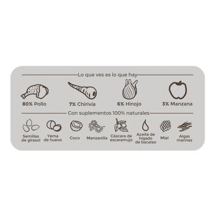 Mokra karma dla psów Barf Festín de pollo BIO, Puromenu, 400 g