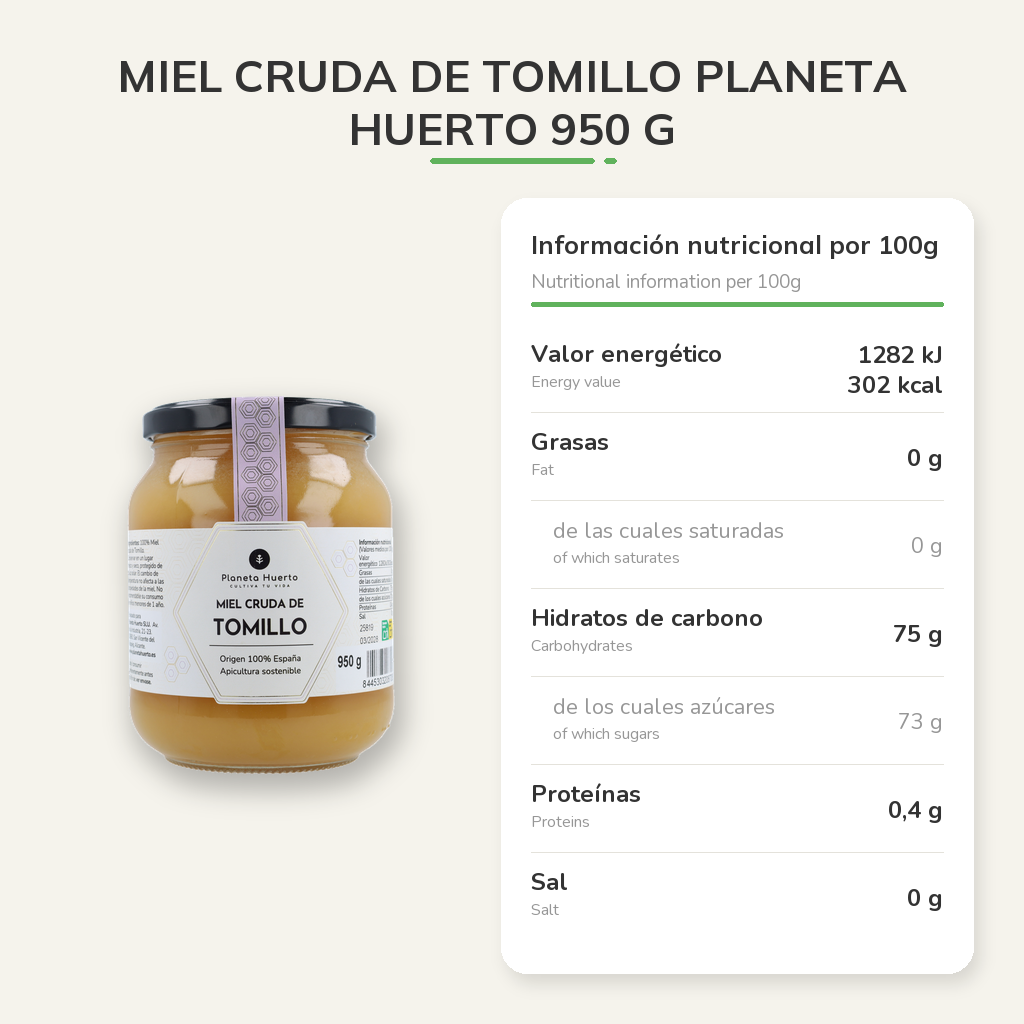 Información nutricional