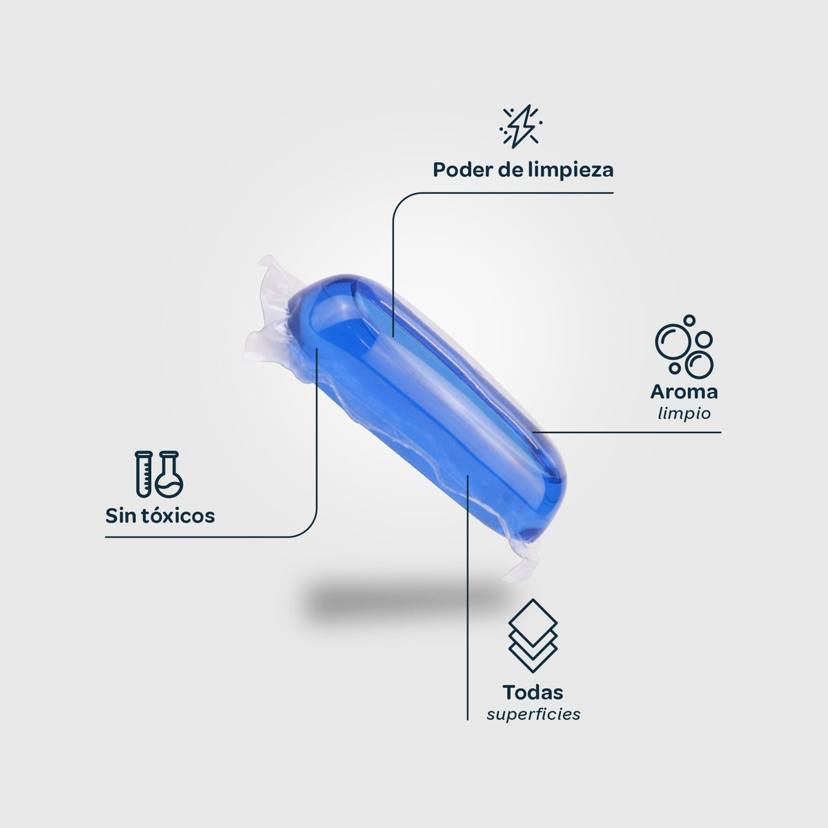 Mehrzweck-Nachfüllpackung, wasserlöslich, Flopp, 2 Kapseln