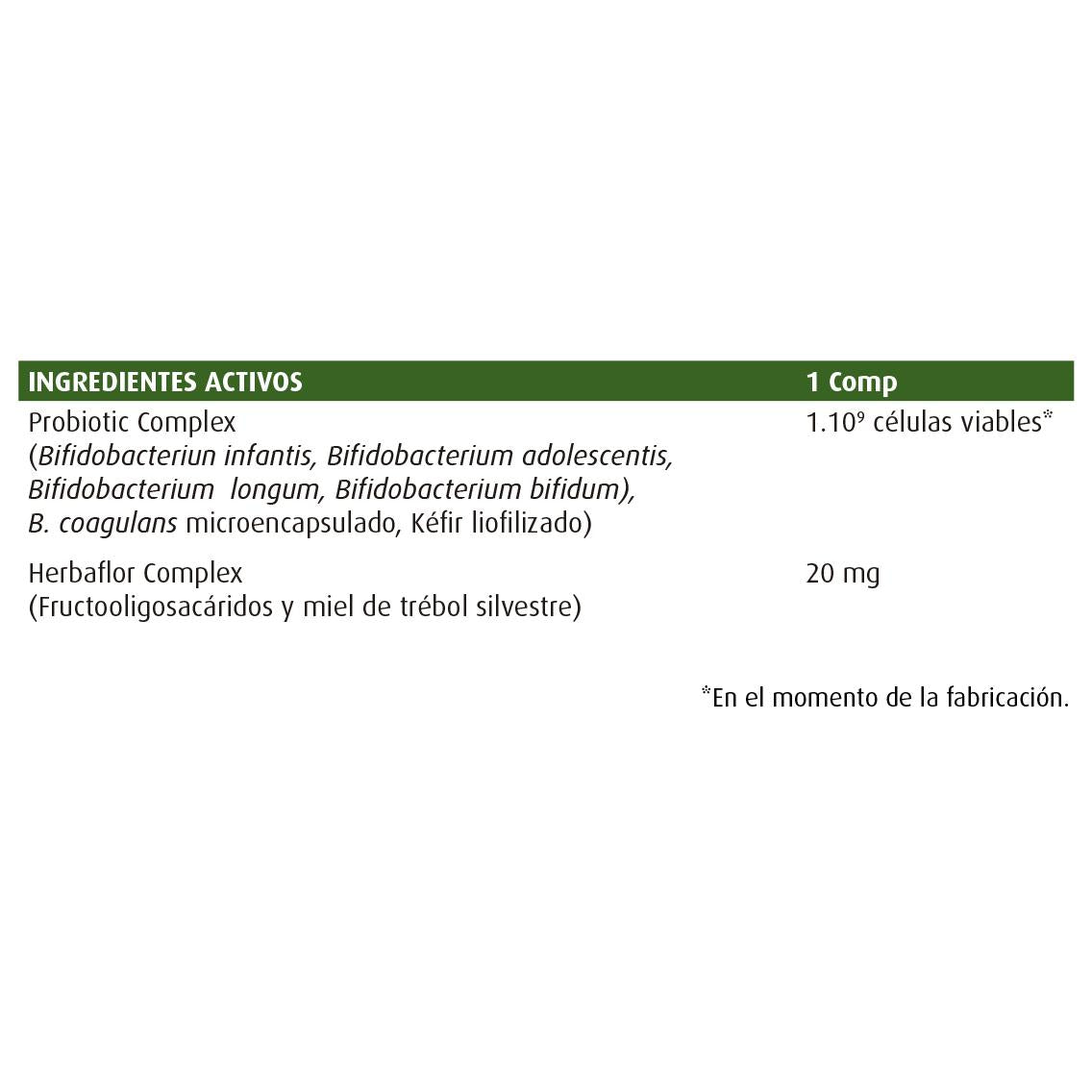 Animal Parade Acidophikidz Nature's Plus 90 tabletek