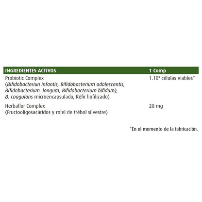 Animal Parade Acidophikidz Nature's Plus 90 tabletek