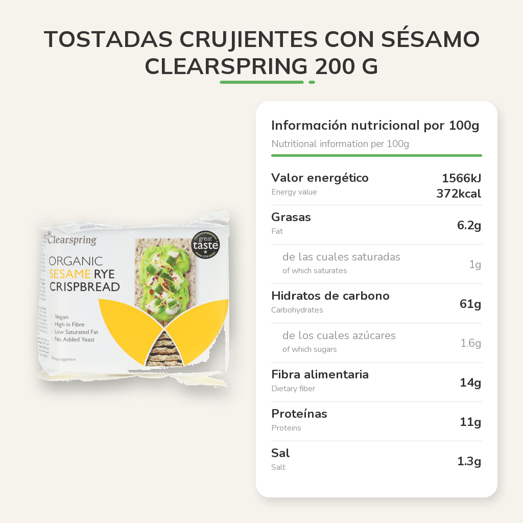 Información nutricional